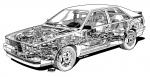 Audi Quattro 1981 года (UK)